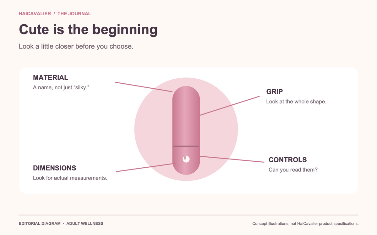 Cute vibrator illustration with callouts for material, controls, dimensions and grip.