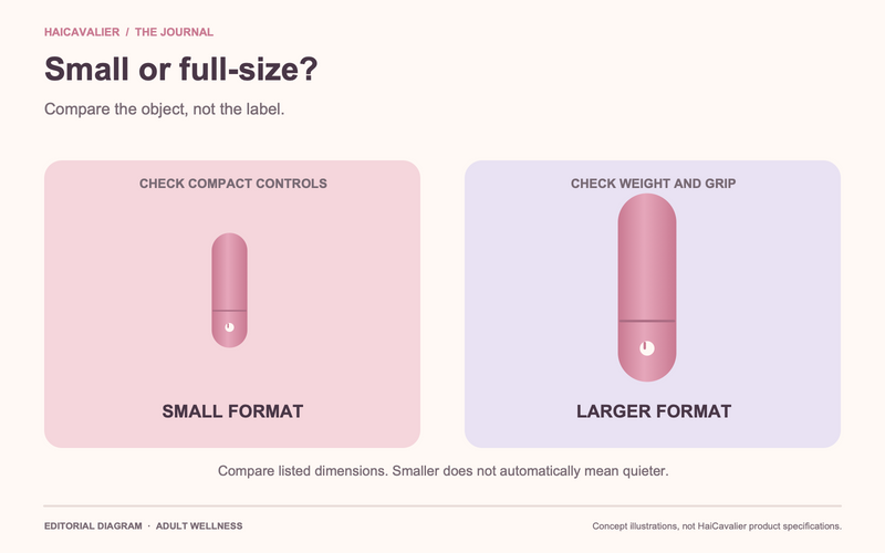 Small and larger vibrator silhouettes compared by grip space, dimensions and storage needs.
