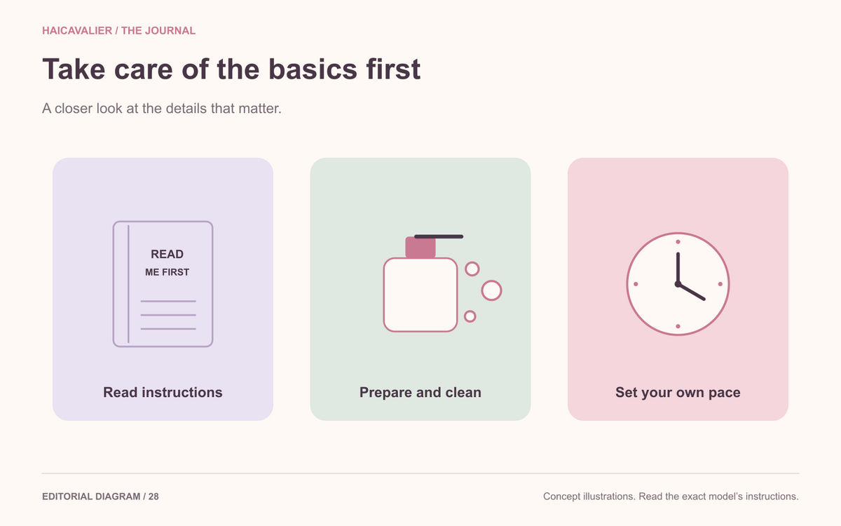 Take care of the basics first. Read instructions; Prepare and clean; Set your own pace.